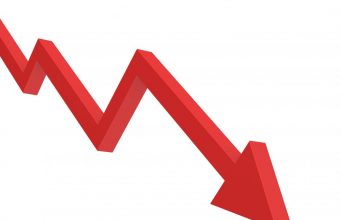 Contractor billings growth falls to 75-month low amid recession fears