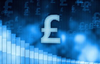 Inflation falls to lowest level in almost three years