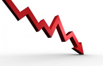 Perfect storm leaves contract hiring ‘falling off a cliff’