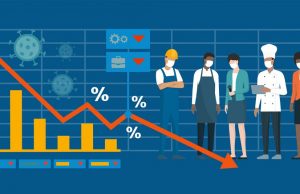 Self-employed workforce shrinks as UK sheds 750,000 jobs amid pandemic